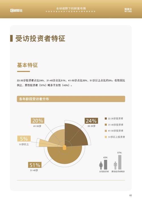 與知識(shí)與識(shí)見(jiàn)同行 深層對(duì)話(huà)中的社會(huì)經(jīng)濟(jì)咨詢(xún)可能性———析imToken當(dāng)代解讀趨勢(shì)
